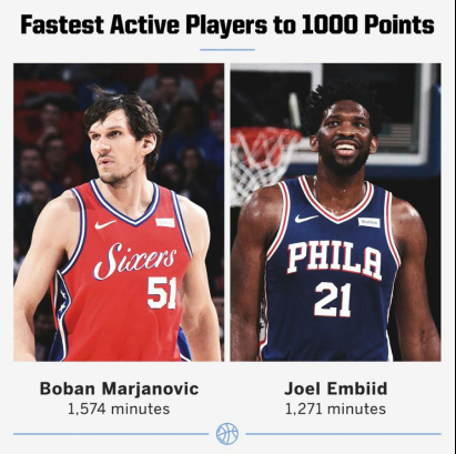  恩比德复出28+12，76人险胜热火  