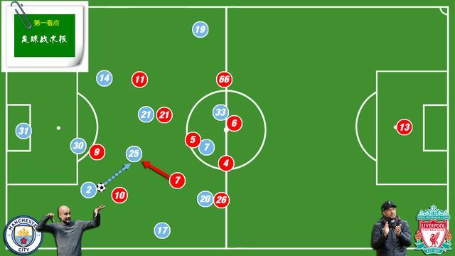  阿森纳边路突破犀利，三球横扫展现进攻体系成熟度  
